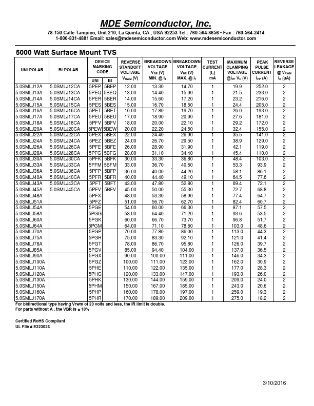 5.0SMLJ14CA