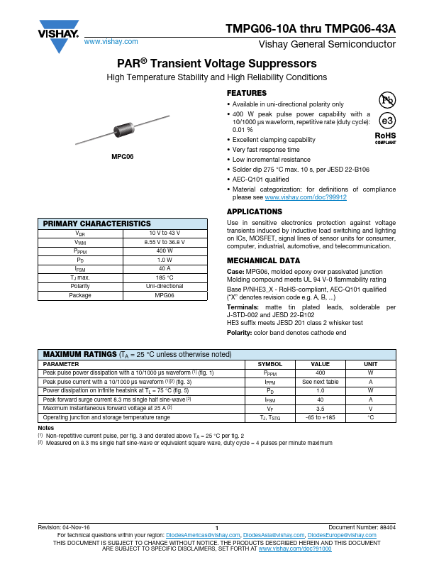 TMPG06-39A