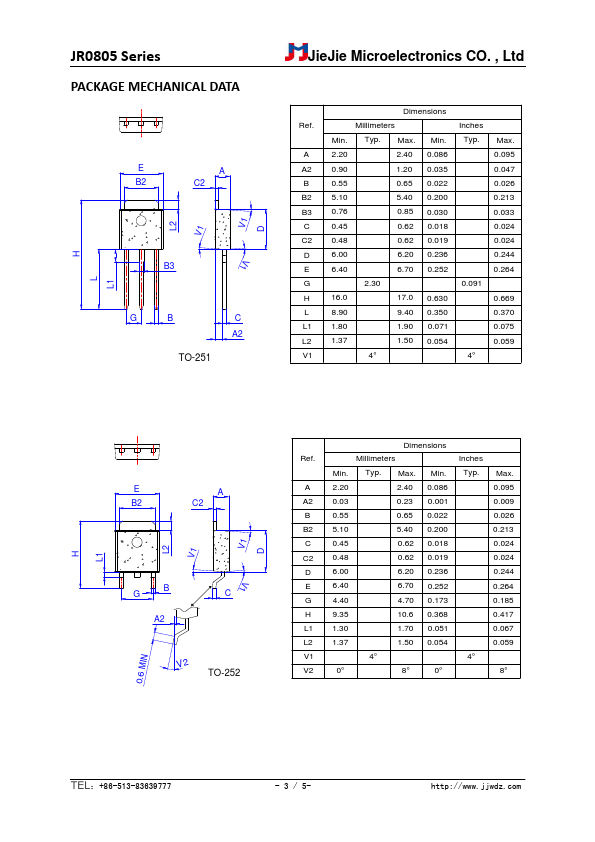 JR0805K