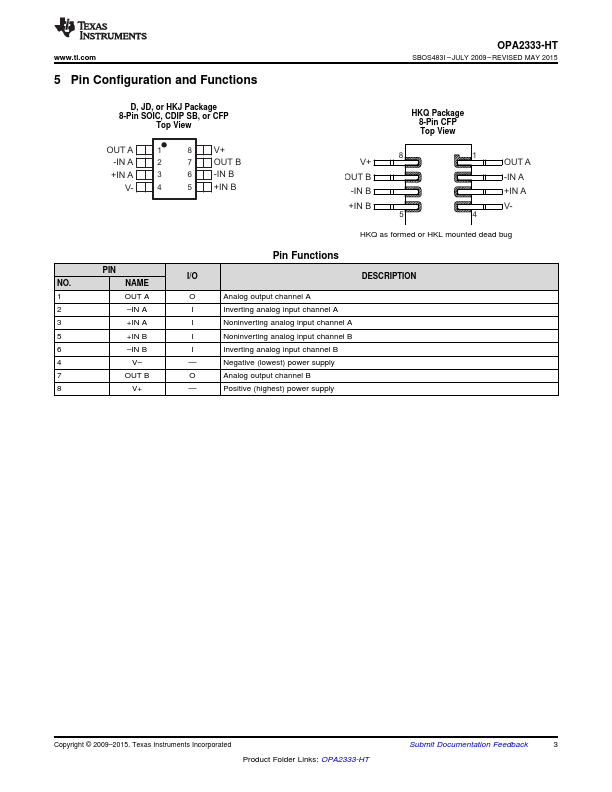 OPA2333-HT