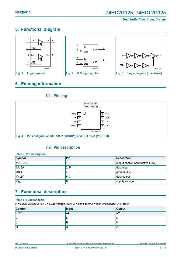 74HC2G125DC