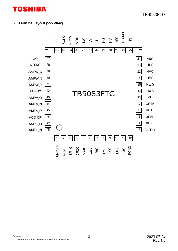 TB9083FTG