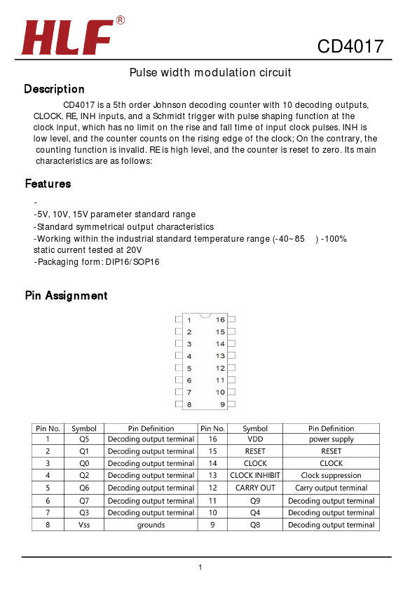 CD4017 Pulse width modulation circuit by HLF - Datasheet Preview
