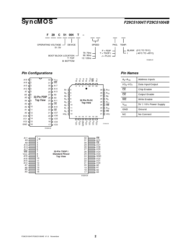 F29C51004