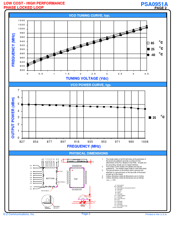 PSA0951A