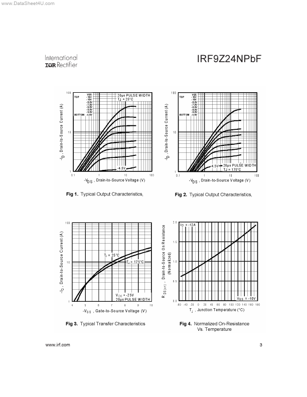 IRF9Z24NPBF