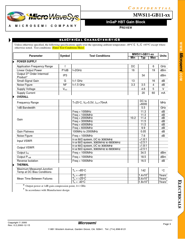 MWS11-GB11-xx