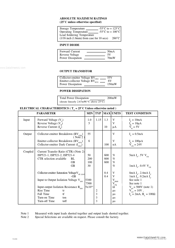 ISP521-1