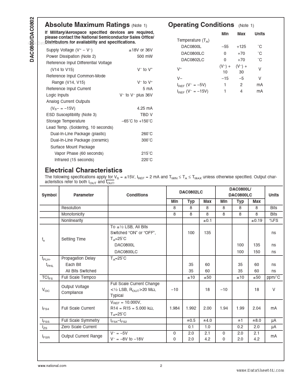 DAC-0802