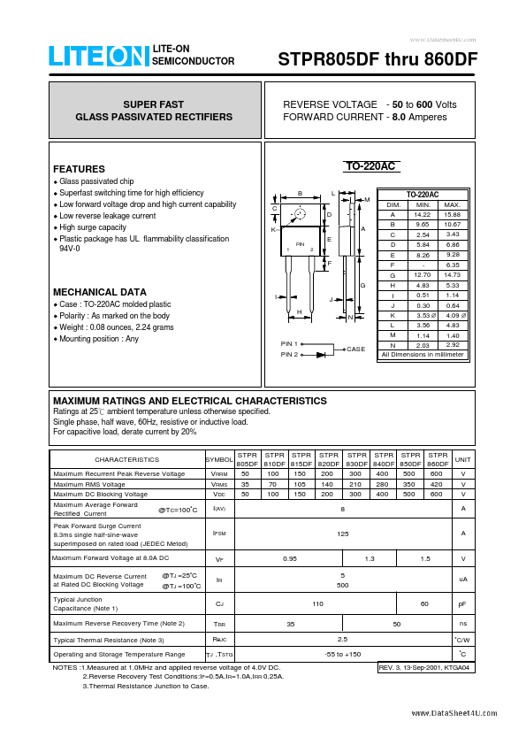 STPR805DF