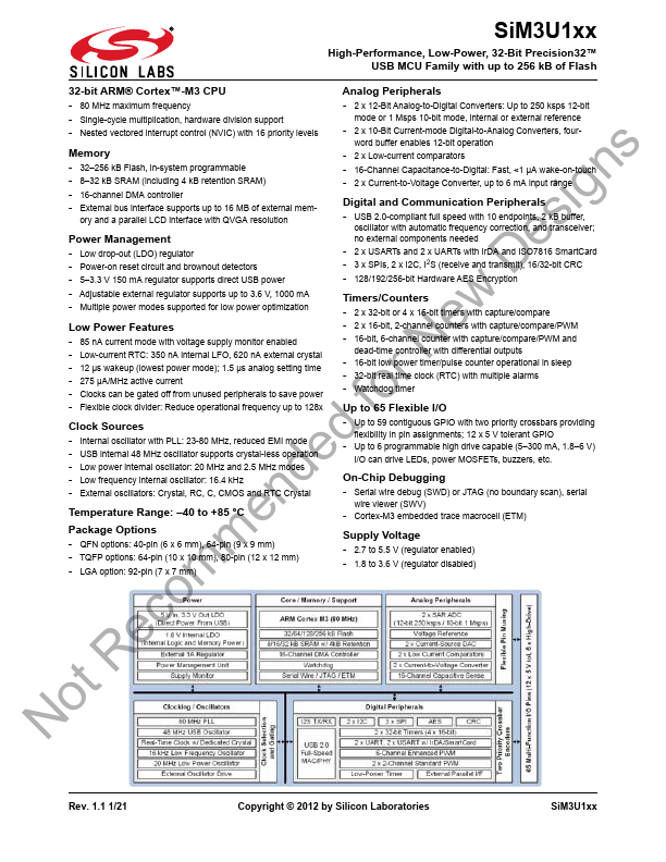 SiM3U134-B-GM