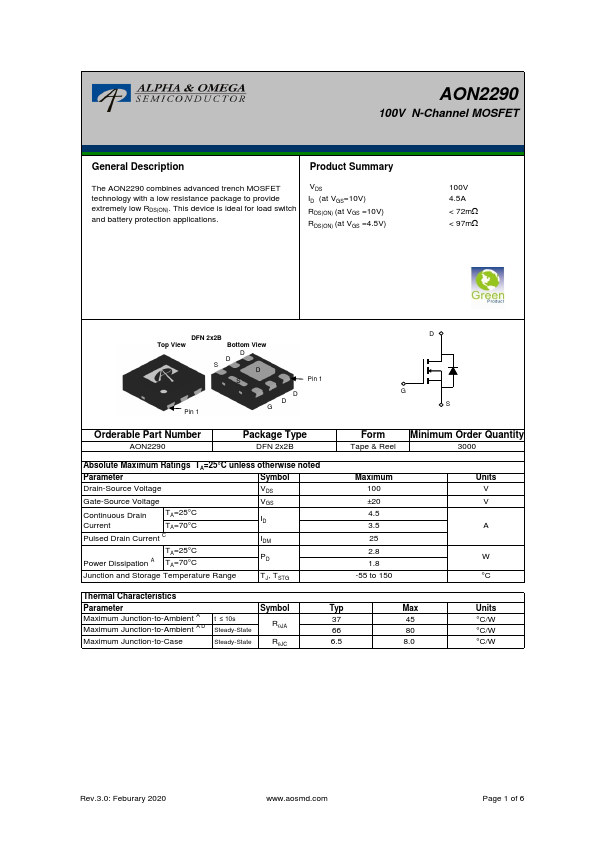 AON2290