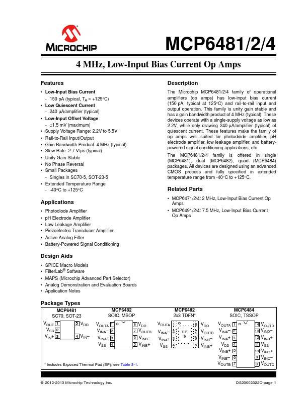 MCP6481
