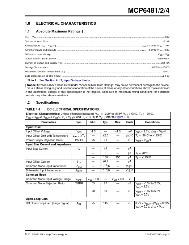 MCP6481