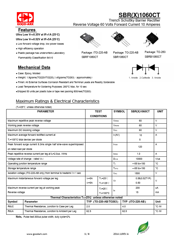 SBRX1060CT