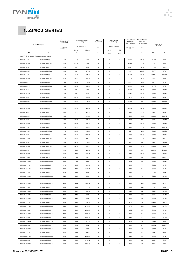 1.5SMCJ160CA