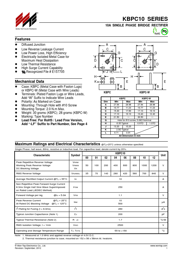 KBPC1001W