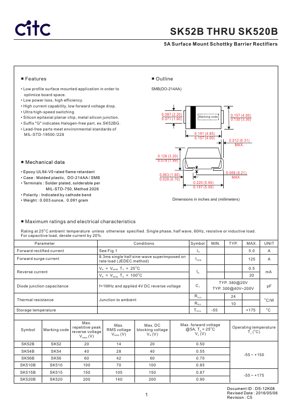 SK520B