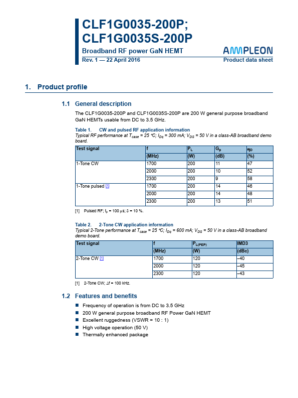 CLF1G0035S-200P