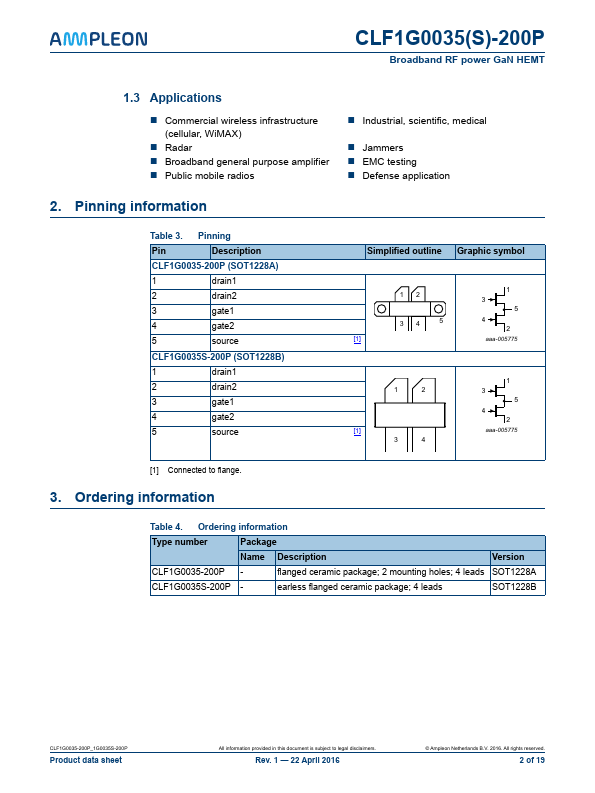 CLF1G0035S-200P