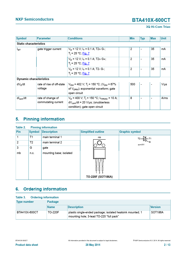 BTA410X-600CT