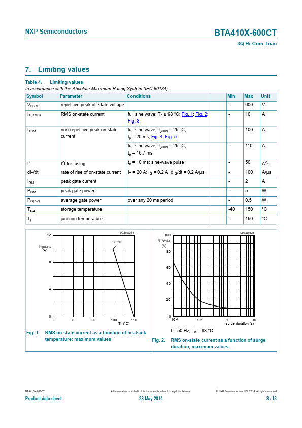 BTA410X-600CT