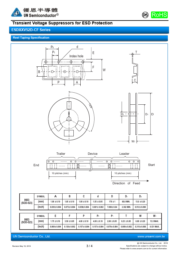 ESD24V52D-CF