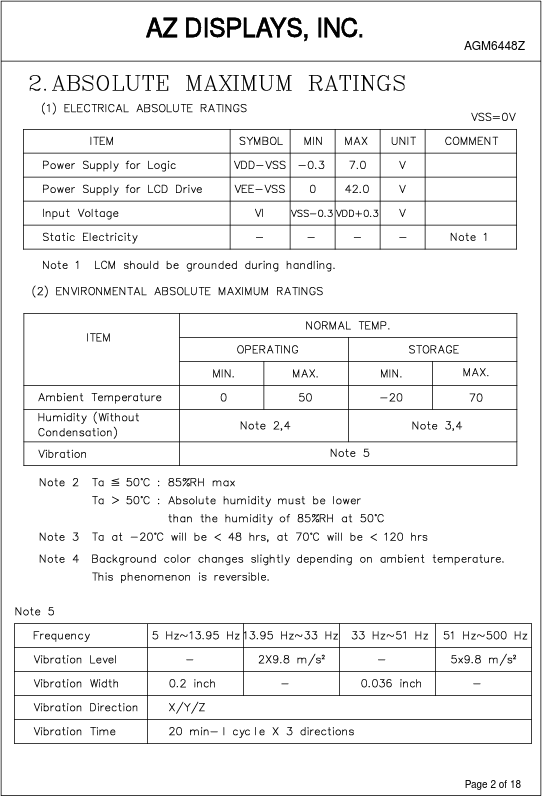 AGM6448Z