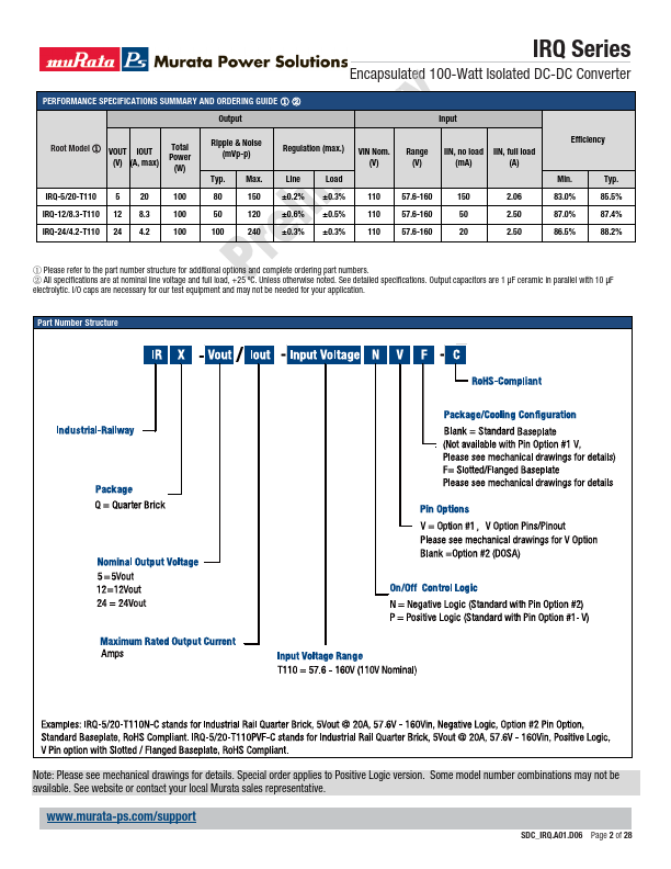 IRQ-24-4.2-T110