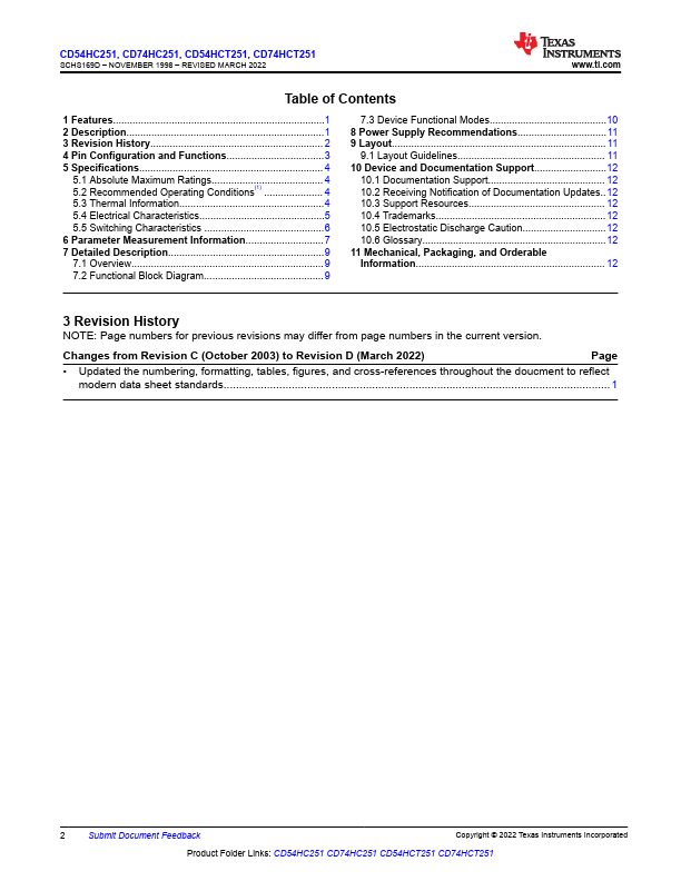 CD54HCT251F