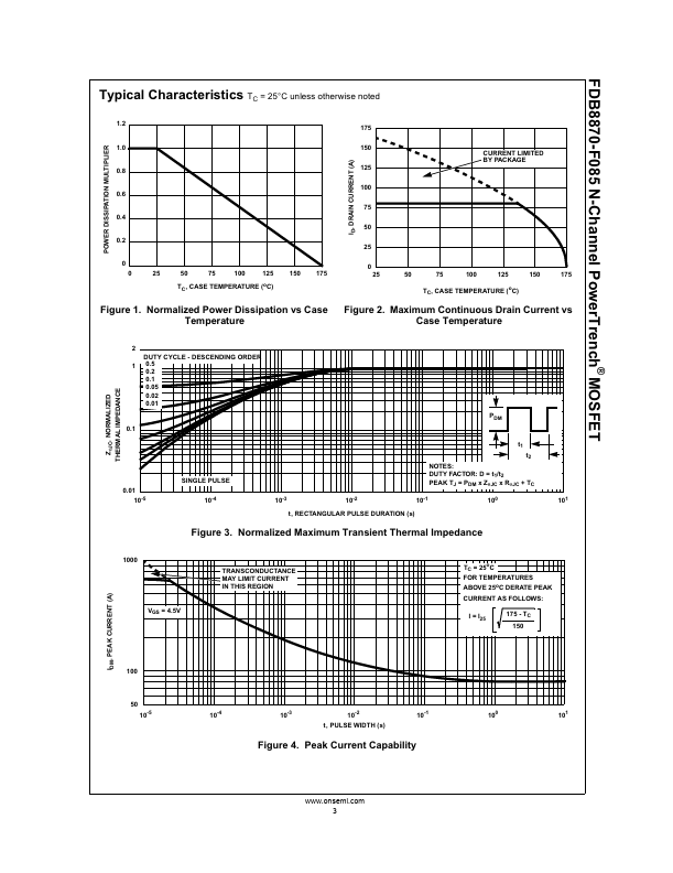 FDB8870-F085