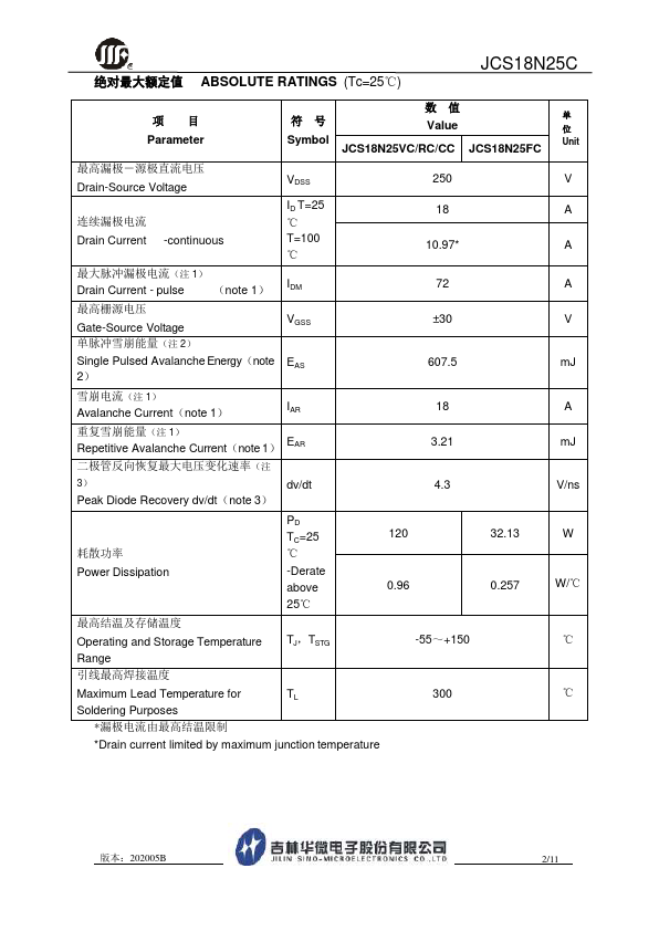 JCS18N25C