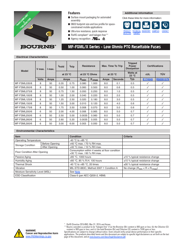 MF-FSML200 Datasheet Preview