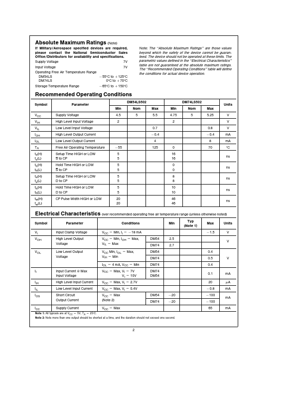 DM54LS502