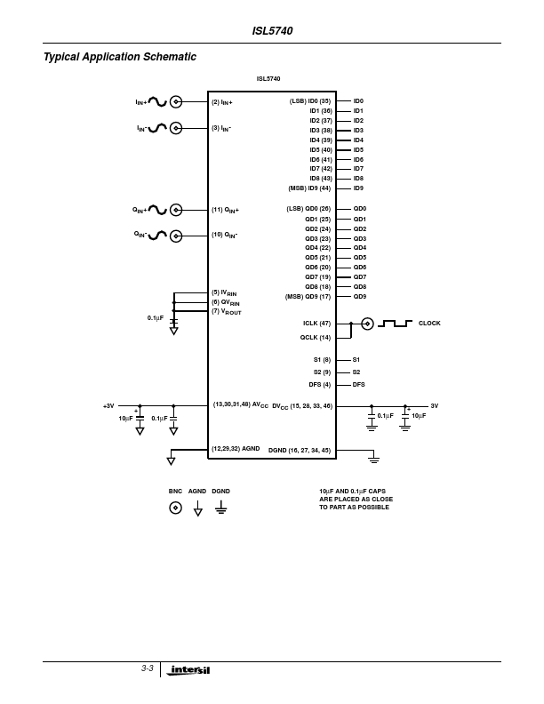 ISL5740