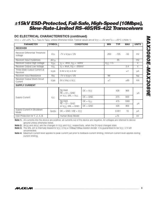 MAX3084E