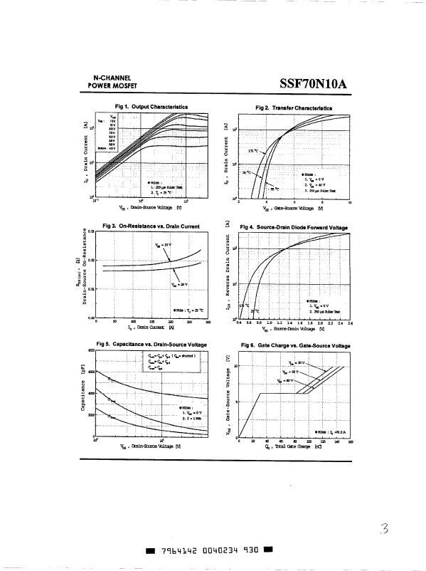 SSF70N10A