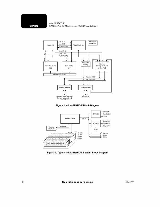 STP1012