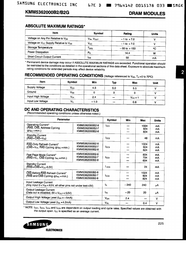 KMM5362000B2G