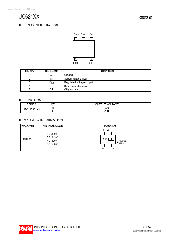 UC62140