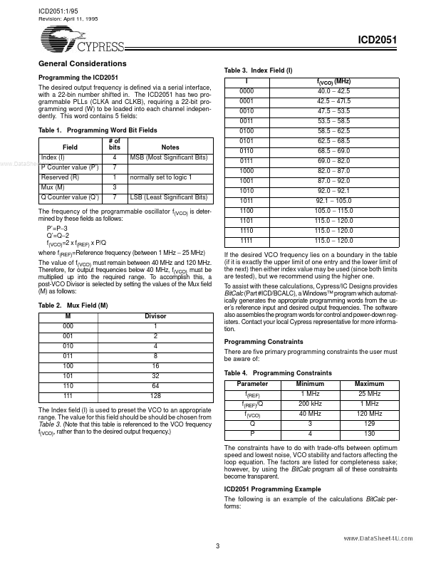 ICD2051