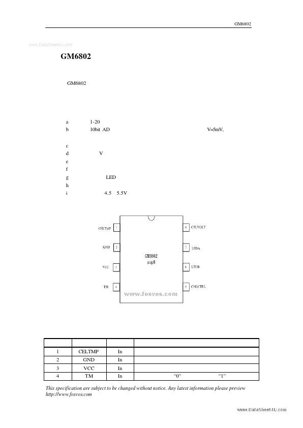 GM6802D