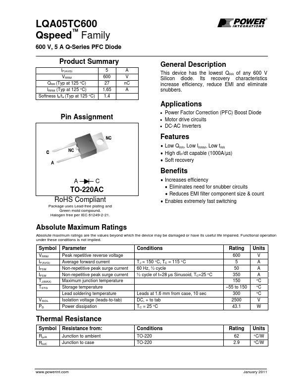 LQA05TC600