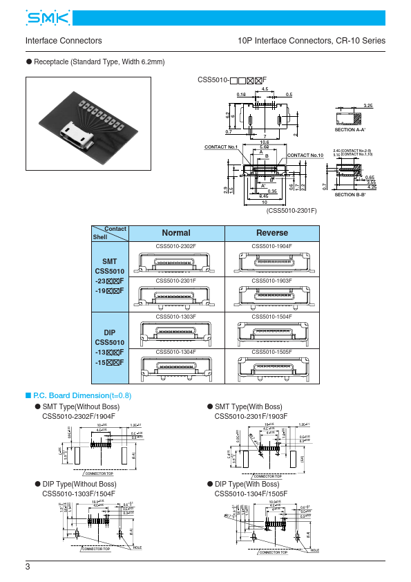 CSS5010-6H01F