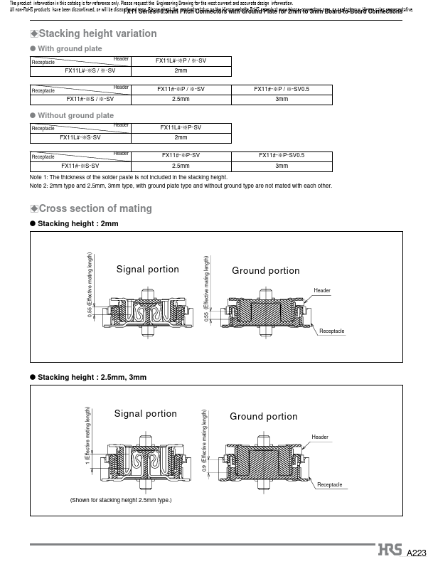 FX11LB-68P-SV