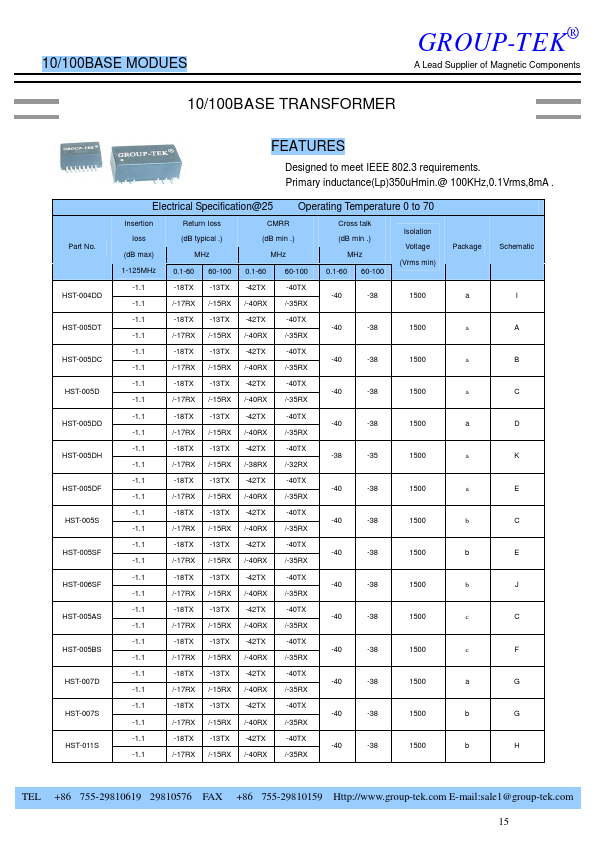 HST-004DD