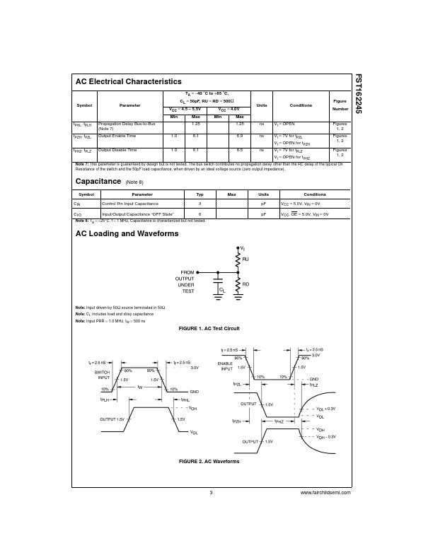 FST162245MTD