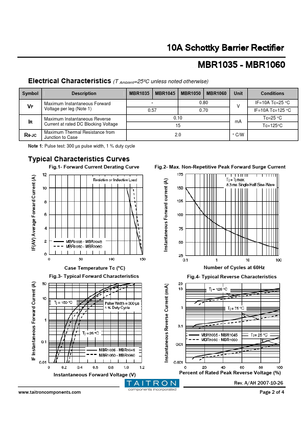 MBR1060