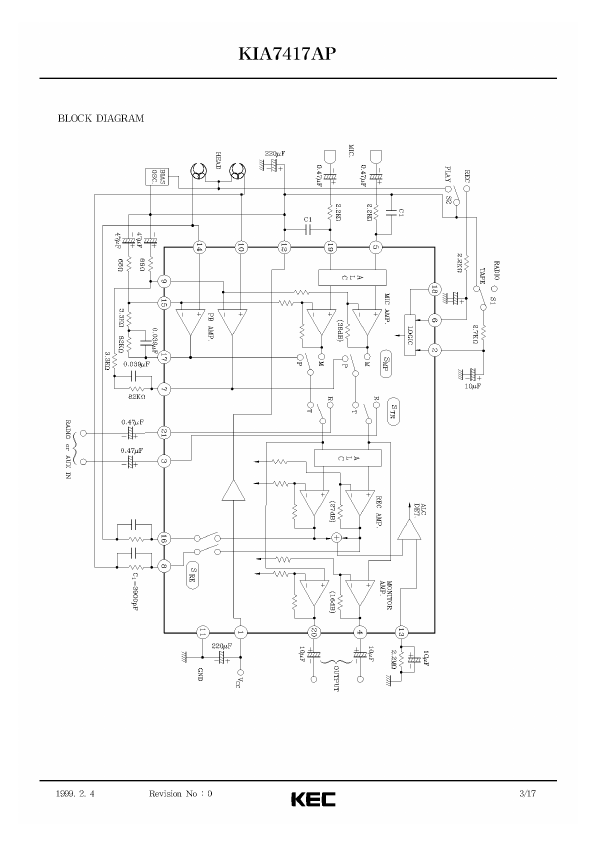 KIA7417AP