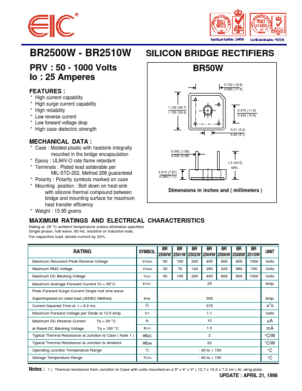 BR2501W